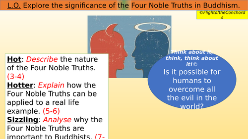 An introduction to the Four Noble Truths in Buddhism