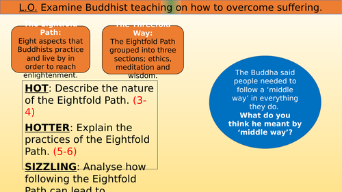 The Four Noble Truths in Buddhism | Teaching Resources
