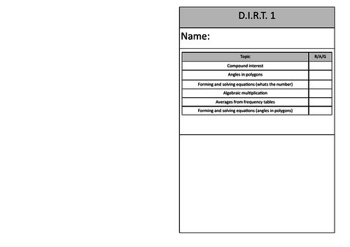 Higher Maths D.I.R.T. Worksheets (6 worksheets)