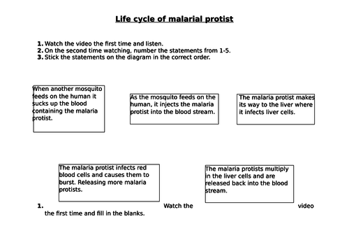 AQA GCSE 9-1 - Malaria (Protist disease)