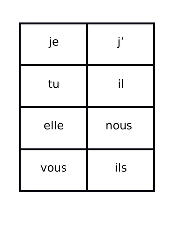 Passé composé French Verb Conjugator Card game