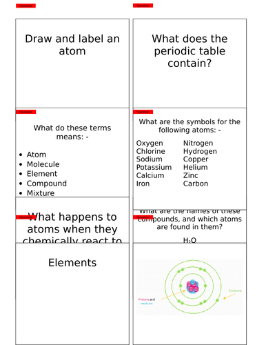 Atomic Structure And The Periodic Table Revision Cards Aqa Topic1 Teaching Resources 7576