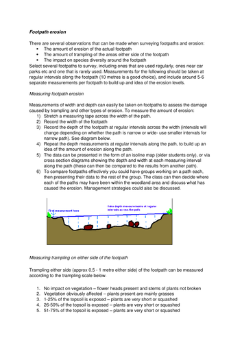Theme 1: Lesson 26-Footpath Erosion