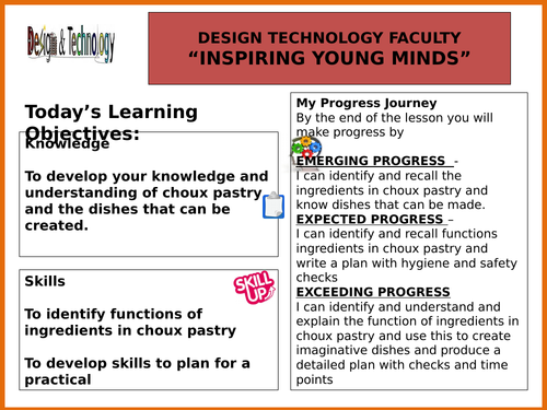 Theory lesson for Choux pastry with recipe
