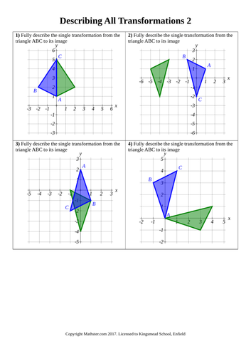 All transformation worksheets