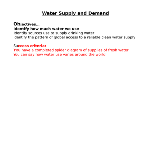 Theme 3 - Lesson 14 -Water supply and demand - sources
