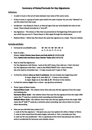 Key Signatures Cheat Sheet