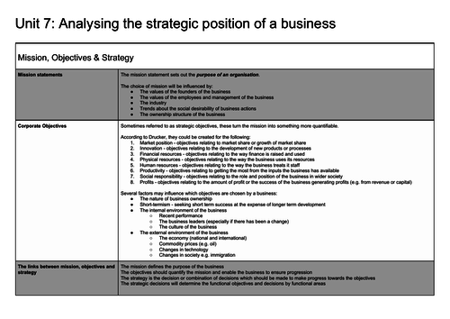 Key Facts: AQA Business Year 2 Unit 7 - Assessing the Strategic Position