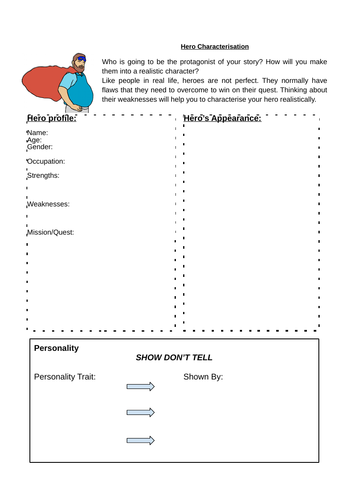 Narrative Writing: Characterisation Worksheets