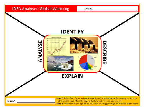 Global Warming IDEA Analyser Sheet Keywords Settler Starter Cover Geography Climate Change