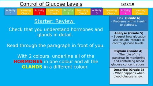 AQA GCSE (9-1) - Control of Glucose Levels