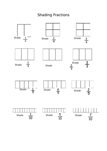 Shading fractions Presentation and worksheet