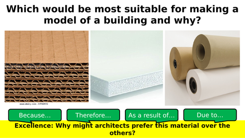 Paper and Board Overview - GCSE Product Design
