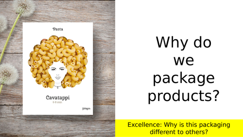 Packaging - GCSE Product Design