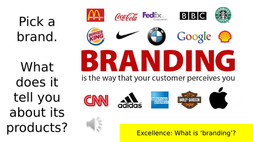 Marketing - GCSE Product Design