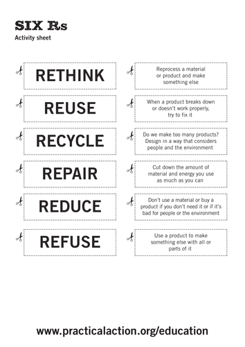 Environmental etc. Issues - GCSE Product Design