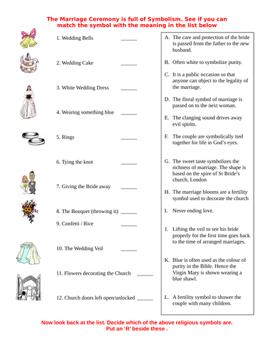 Relationships and Families GCSE- Philosophy ethics- Edexcel-