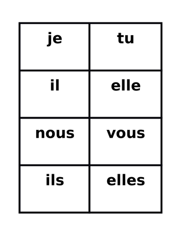 IR Verbs in French Verbes IR Present tense Sentence Builder activity