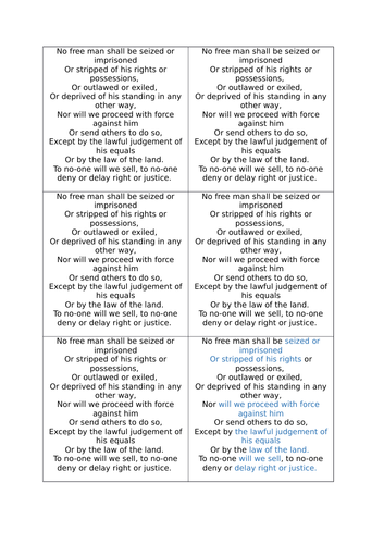 Magna Carter lesson for GCSE Edexcel Citizenship (new spec)