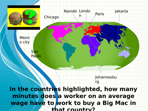 LEDC MEDC GCSE Citizenship/Geography