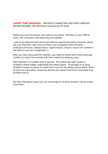 Gruffalo - introducing characters and their habitats