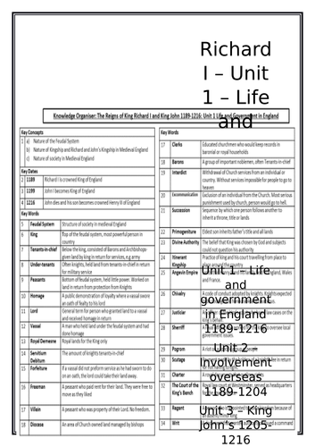 Edexcel - Richard I and John Unit 1 - Life in Medieval England