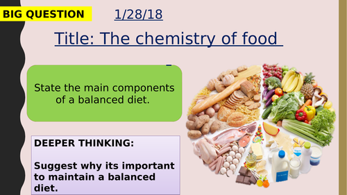AQA new specification-The chemistry of food-B3.3