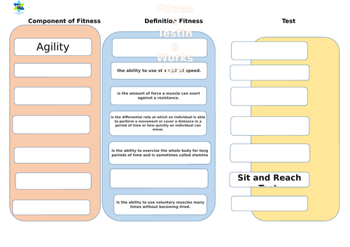 Components of Fitness Lesson VCERT Health and Fitness/ GCSE PE