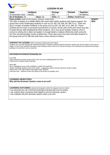 Arkwright and other inventors