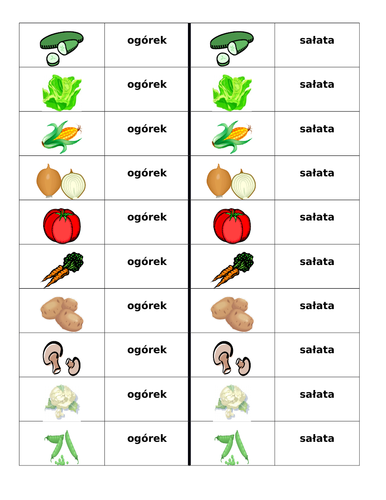 vegetables names in spanish