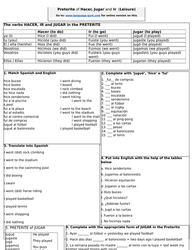 KS3/4 Spanish - Talking about hobbies in the preterite (all persons of Hacer, Ir and Jugar)