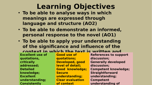 Outstanding Great Gatsby Chapter 1 Lesson on Characters