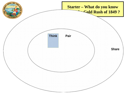 What do you know about the Gold Rush of 1849 Activity
