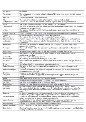 AQA B GCSE - Chapter 4 - Redemption Key Words