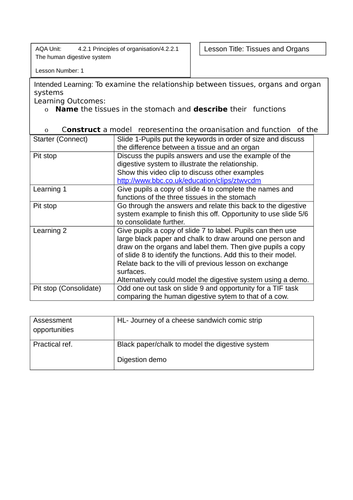 New GCSE AQA Organisational Hierarchy