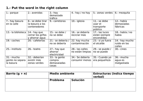 Medio ambiente  y barrio + key