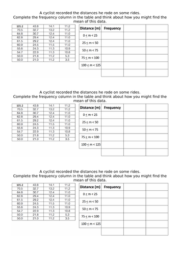 Full lesson on calculating averages from grouped frequency tables (continuous data)