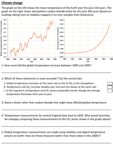 sc21-climate-change-analysis-plus-answers-teaching-resources