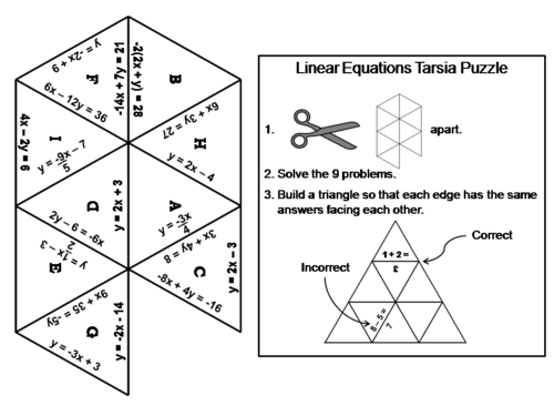 Linear Equations Game: Math Tarsia Puzzle | Teaching Resources