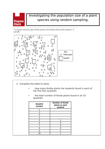 Field Investigations Required Practical Starter (skills2)