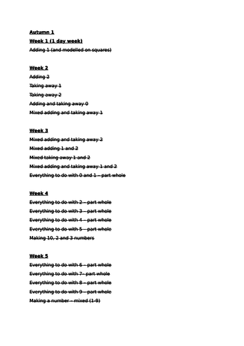 Spring 1 Maths PPT - Warm up - recap Y1/Y2 curriculum