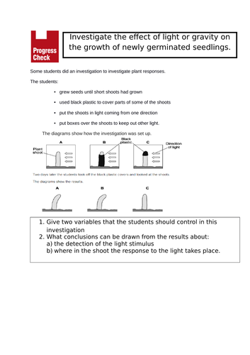 Plant Responses Required Practical Starter