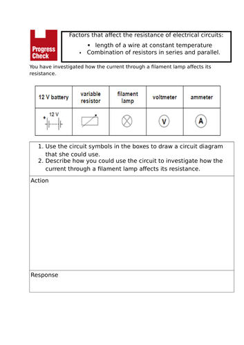 Resistance Required Practical Starter