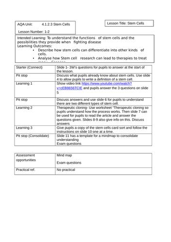 New GCSE AQA Stem Cells