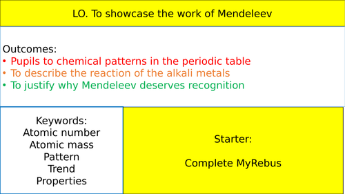 The work of mendeleev