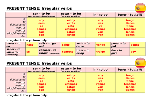 Irregular Verbs Spanish Teaching Resources