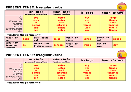 list of irregular verbs in spanish
