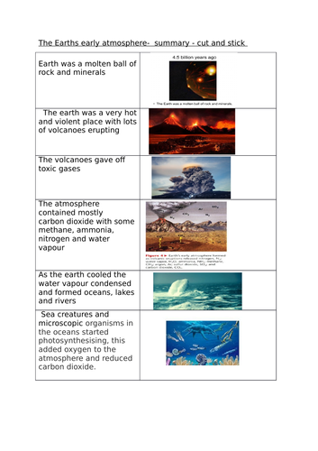 earths early atmosphere cut and stick with images