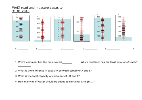 measuring capacity