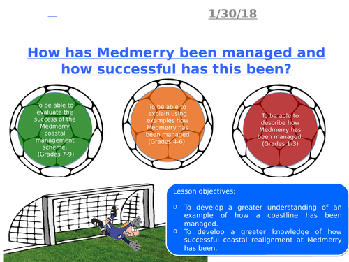 GCSE Coastal Management - Lesson 2 - Managed Realignment